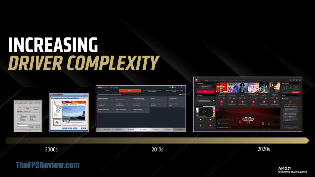 AMD Radeon Software Features Slide Deck