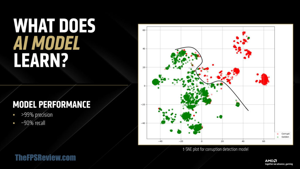 AMD Radeon Software Features Slide Deck