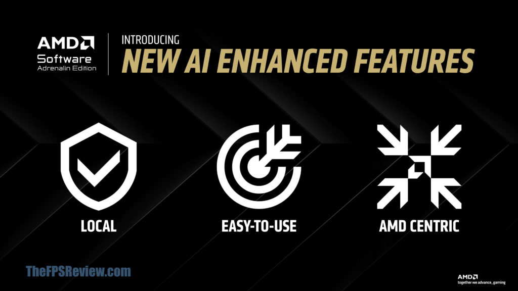 AMD Radeon Software Features Slide Deck