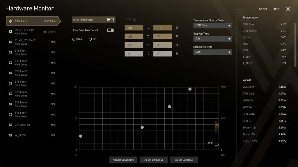 BIOS Image