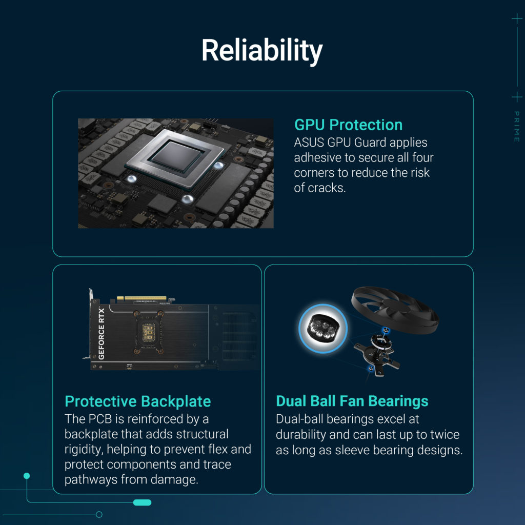 ASUS PRIME GeForce RTX 5070 Ti Product Brochure