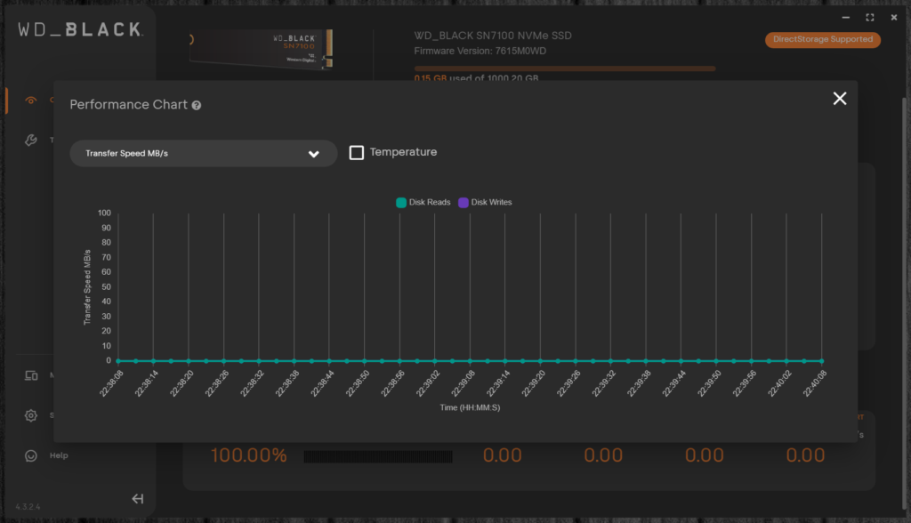 Western Digital Dashboard Screenshot