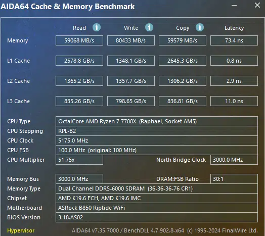 ASRock Phantom Gaming B850 RIPTIDE WiFi motherboard: AIDA64 memory benchmark