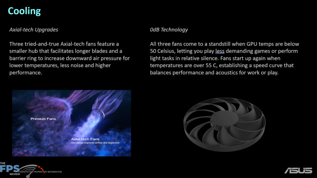 ASUS PRIME GeForce RTX 5070 Ti Product Briefing Slides