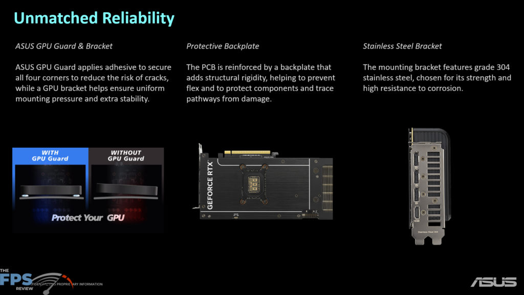 ASUS PRIME GeForce RTX 5070 Ti Product Briefing Slides