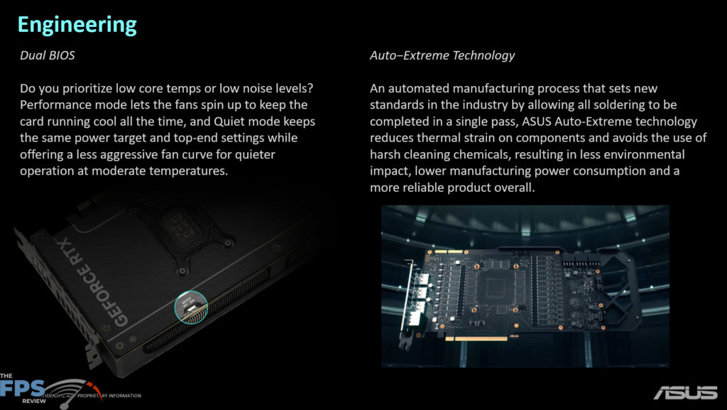 ASUS PRIME GeForce RTX 5070 Ti Product Briefing Slides