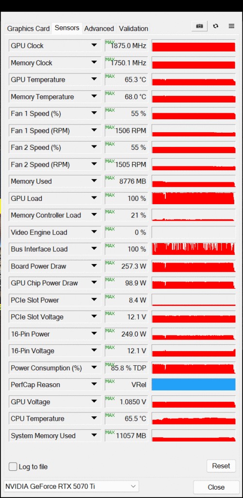 ASUS PRIME GeForce RTX 5070 Ti Extra Voltage GPU-Z Sensors Data Screenshot