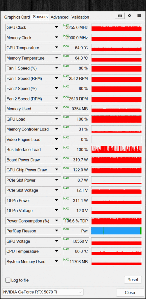 ASUS PRIME GeForce RTX 5070 Ti Overclocked GPU-Z Sensor Data Screenshot