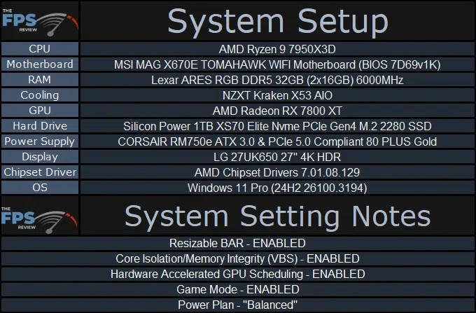 System Setup Table