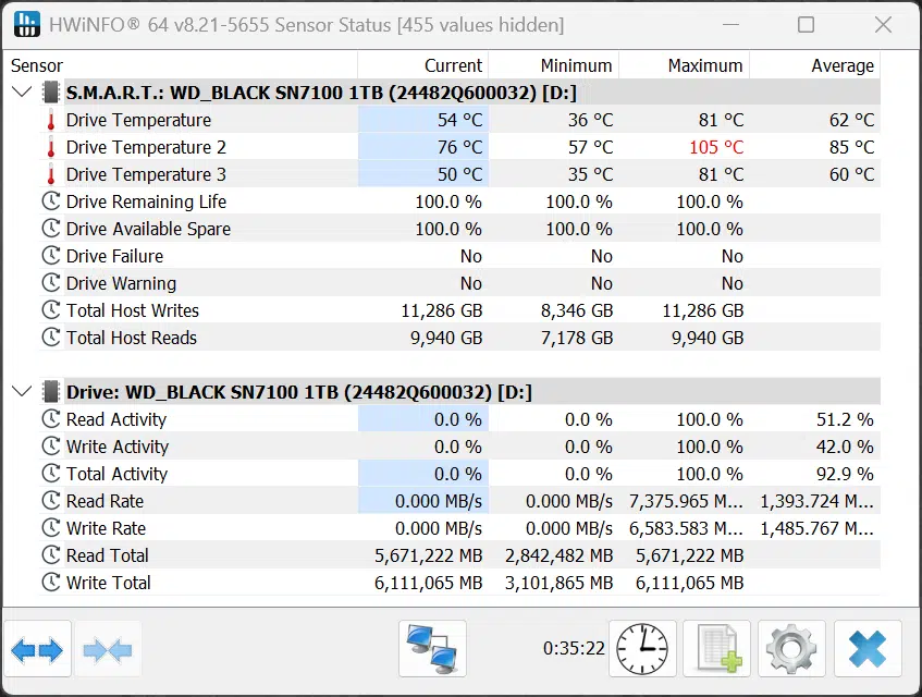 HWiNFO64 Without Cooling Fan Temperature Screenshot