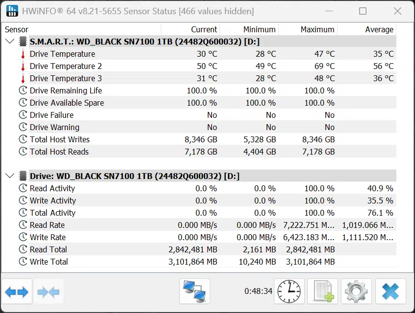 HWiNFO64 With Cooling Fan Temperature Screenshot