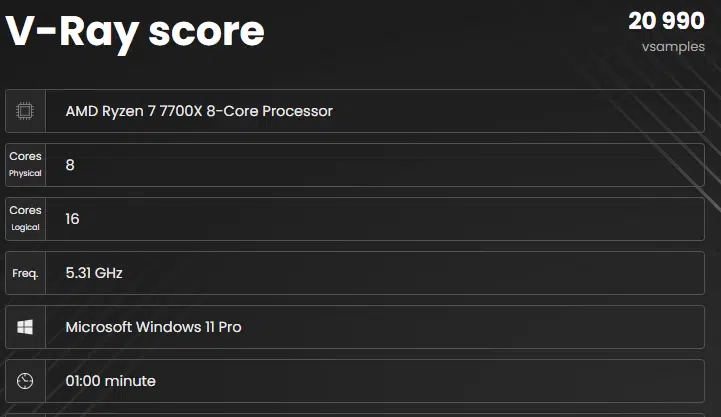 ASRock Phantom Gaming B850 RIPTIDE WiFi motherboard: VRay benchmark