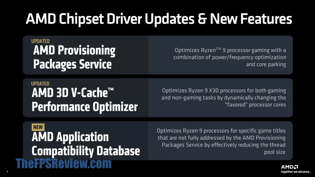 AMD Ryzen 9 9950X3D Press Deck