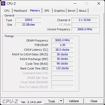 AMD Ryzen 9 9950X3D CPU-Z Screenshot