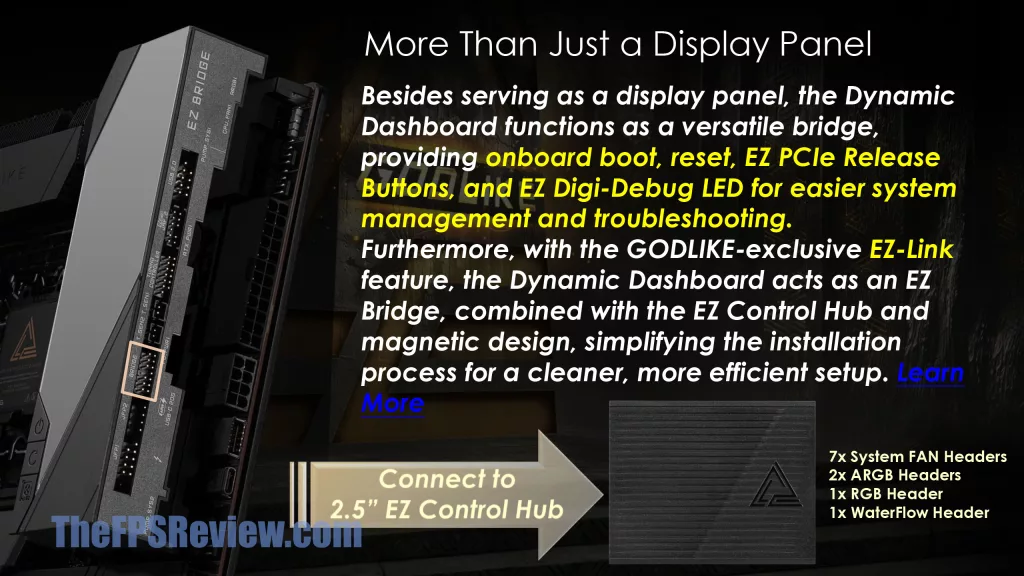MSI MEG Z890 GODLIKE Press Deck