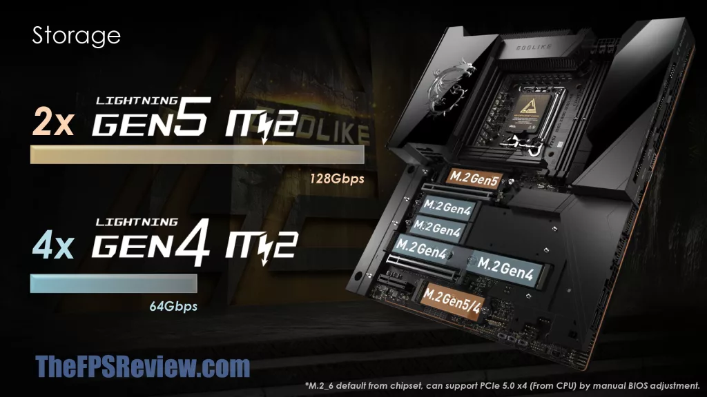 MSI MEG Z890 GODLIKE Press Deck