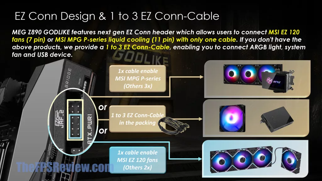 MSI MEG Z890 GODLIKE Press Deck