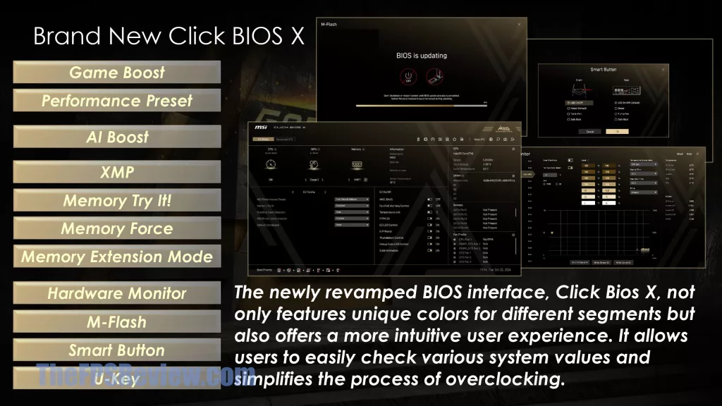 MSI MEG Z890 GODLIKE Press Deck