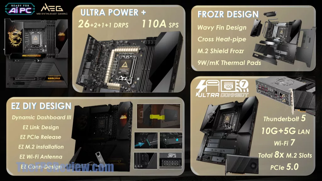 MSI MEG Z890 GODLIKE Press Deck
