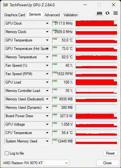 GPU-Z Sensors Data Default Screenshot