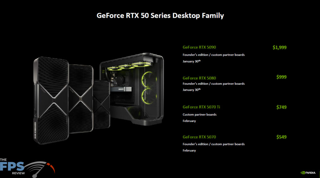 NVIDIA GeForce RTX 50 Series Desktop Family Slide