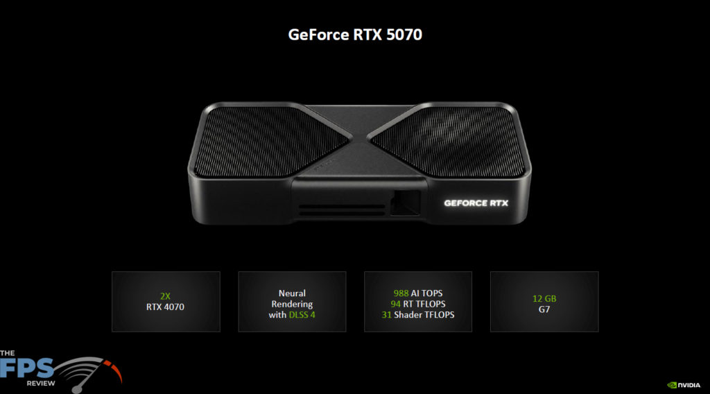 NVIDIA GeForce RTX 5070 Slide Deck