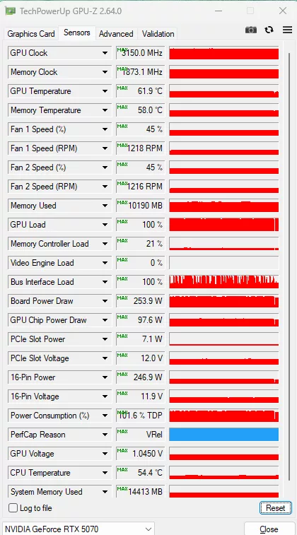 ASUS GeForce RTX 5070 TUF GAMING OC Edition, gpuz sensor