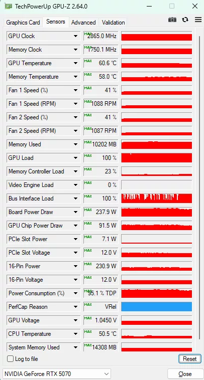 ASUS GeForce RTX 5070 TUF GAMING OC Edition gpuz sensor