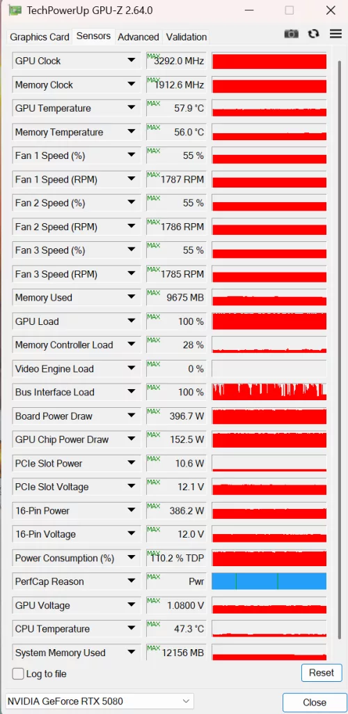 GIGABYTE AORUS GeForce RTX 5080 MASTER :Fan Testing Screen-cooling