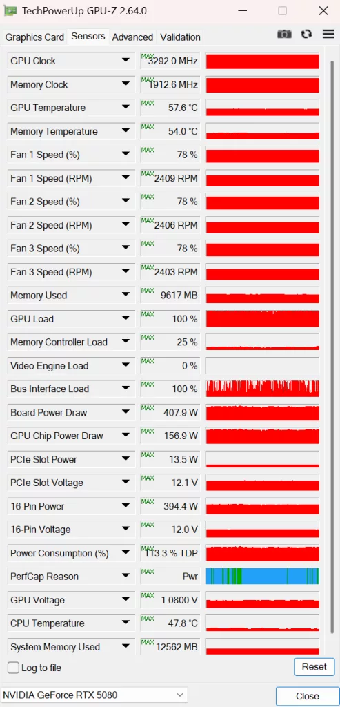 GIGABYTE AORUS GeForce RTX 5080 MASTER :Fan Testing Screen-cooling