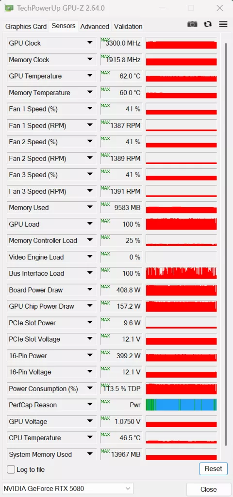 GIGABYTE AORUS GeForce RTX 5080 MASTER :Fan Testing Screen-cooling