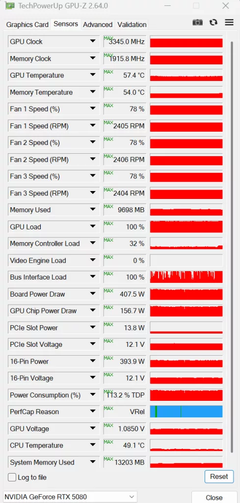 GIGABYTE AORUS GeForce RTX 5080 MASTER :Fan Testing Screen-cooling