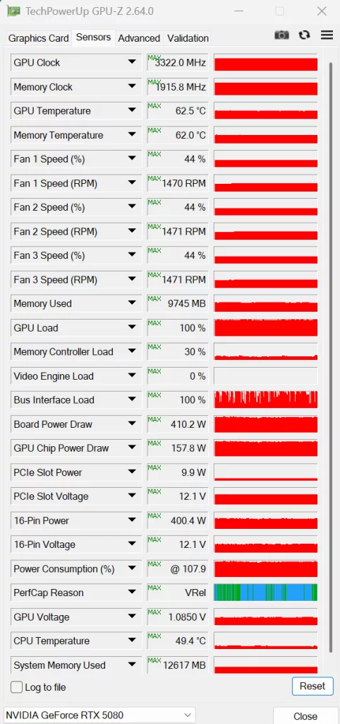 GIGABYTE AORUS GeForce RTX 5080 MASTER :Fan Testing Screen-cooling