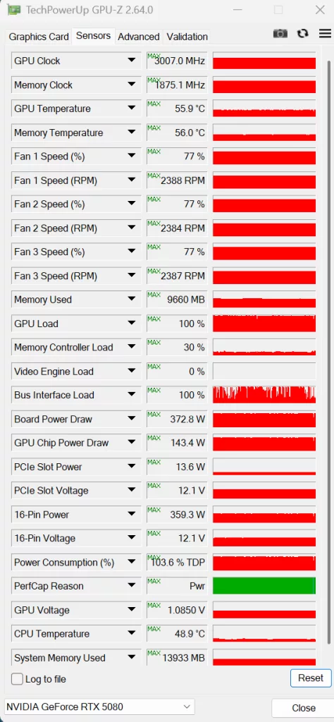 GIGABYTE AORUS GeForce RTX 5080 MASTER :Fan Testing Screen-cooling