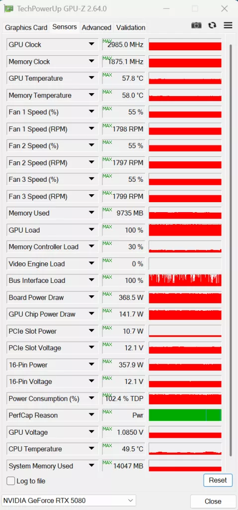 GIGABYTE AORUS GeForce RTX 5080 MASTER :Fan Testing Screen-cooling