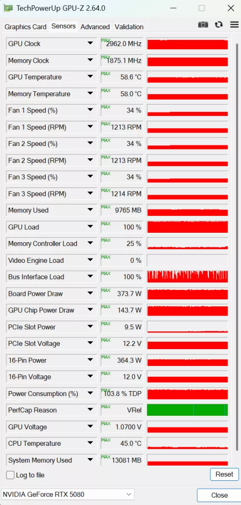 GIGABYTE AORUS GeForce RTX 5080 MASTER :Fan Testing Screen-cooling