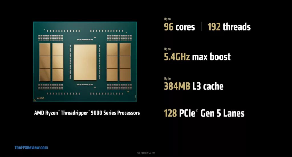 AMD Threadripper 9000 Series CPUs Press Slide