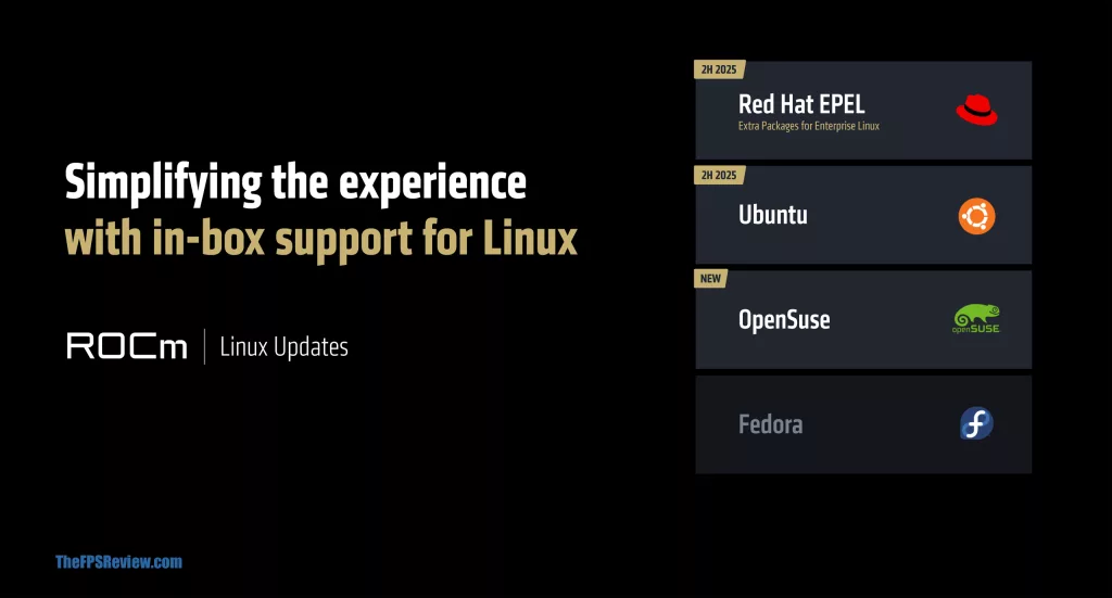 AMD Computex 2025 Press Deck