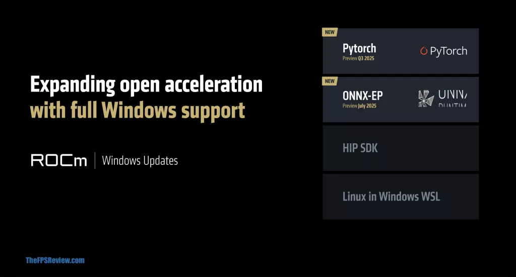 AMD Computex 2025 Press Deck
