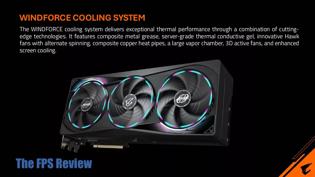 GIGABYTE AORUS GeForce RTX 5080 MASTER 16G Press Deck