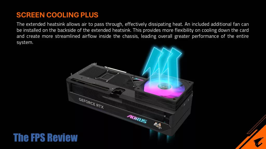 GIGABYTE AORUS GeForce RTX 5080 MASTER 16G Press Deck