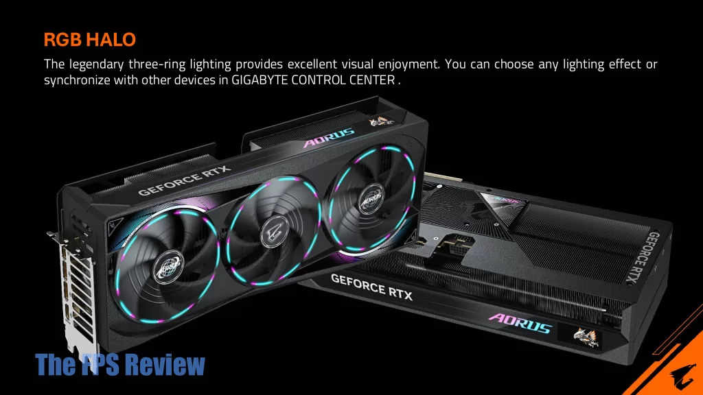 GIGABYTE AORUS GeForce RTX 5080 MASTER 16G Press Deck