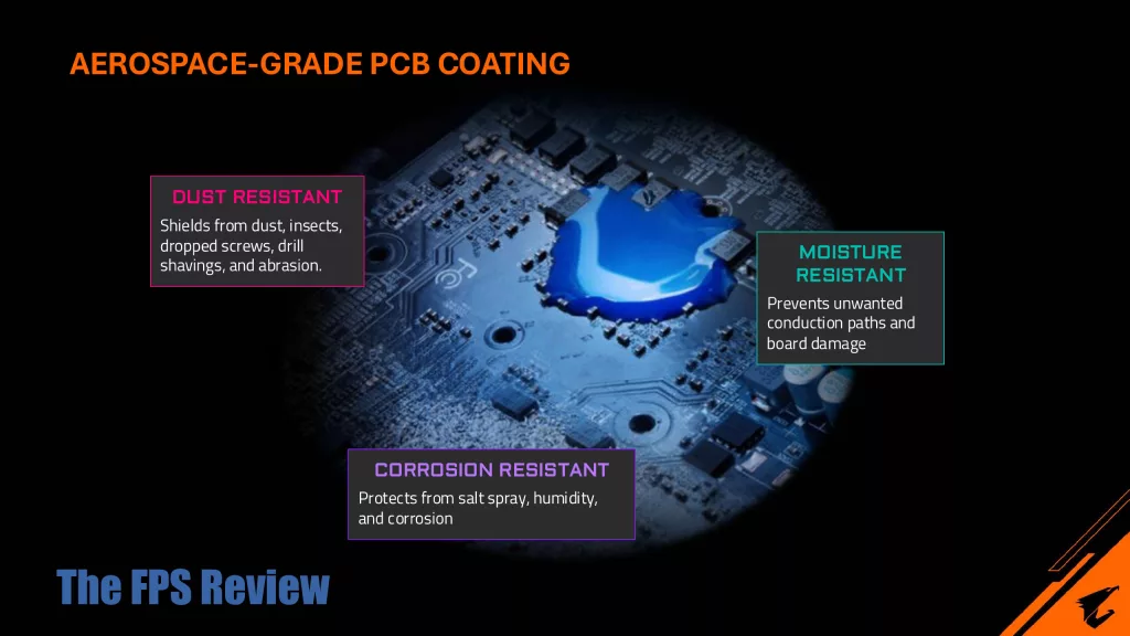 GIGABYTE AORUS GeForce RTX 5080 MASTER 16G Press Deck