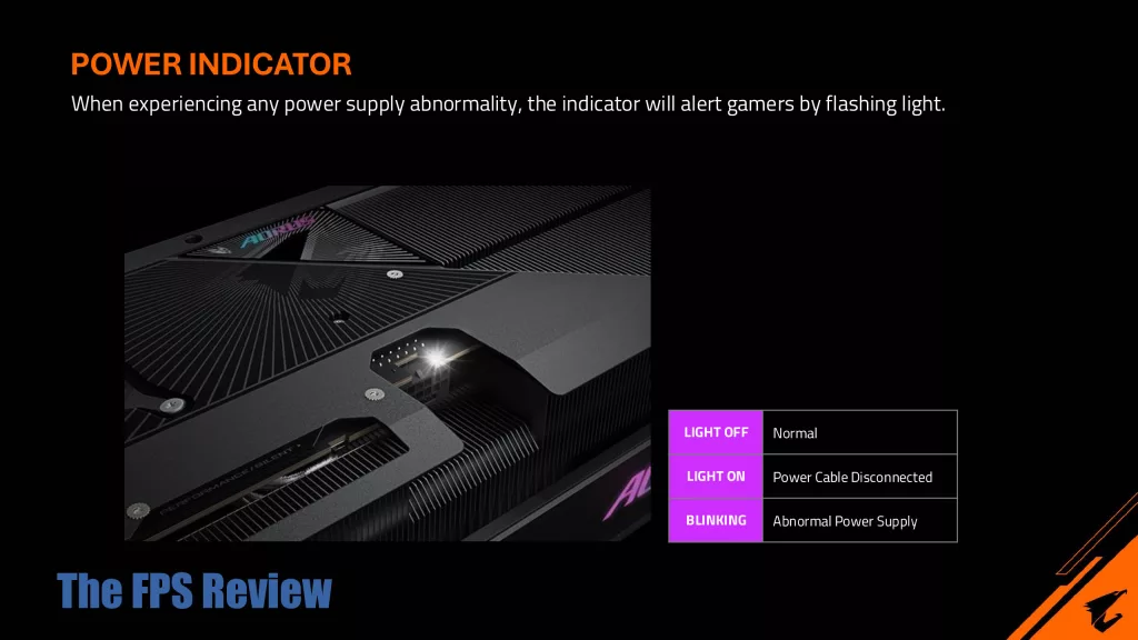 GIGABYTE AORUS GeForce RTX 5080 MASTER 16G Press Deck
