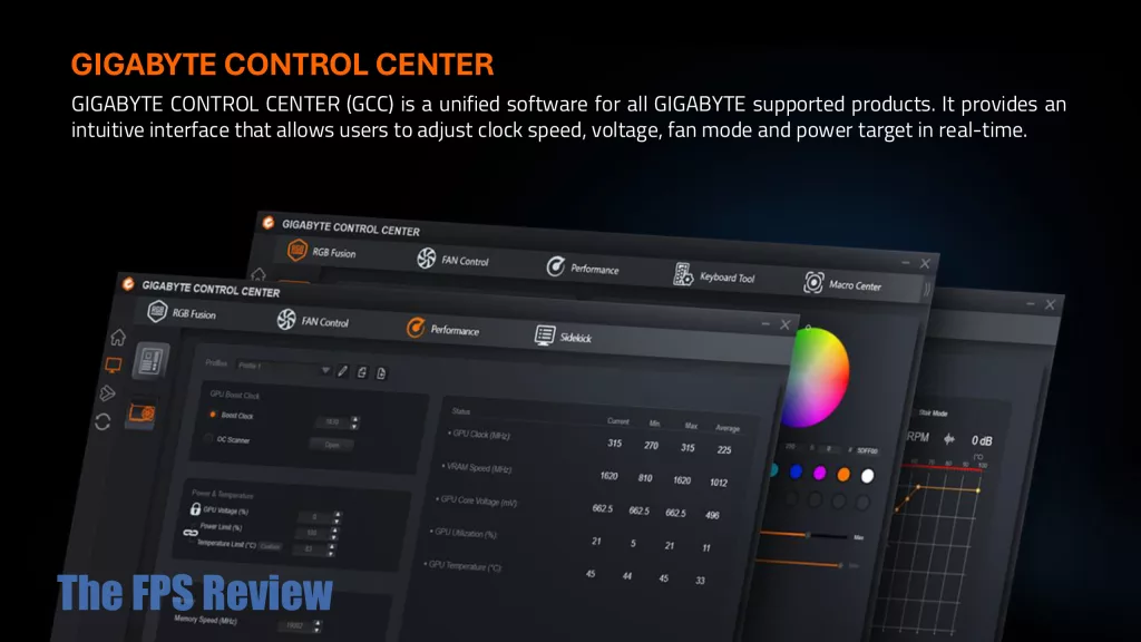 GIGABYTE AORUS GeForce RTX 5080 MASTER 16G Press Deck