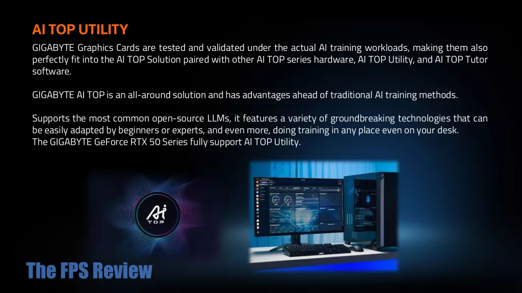 GIGABYTE AORUS GeForce RTX 5080 MASTER 16G Press Deck