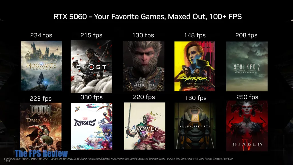 NVIDIA Computex 2025 GeForce RTX Updates Press Deck