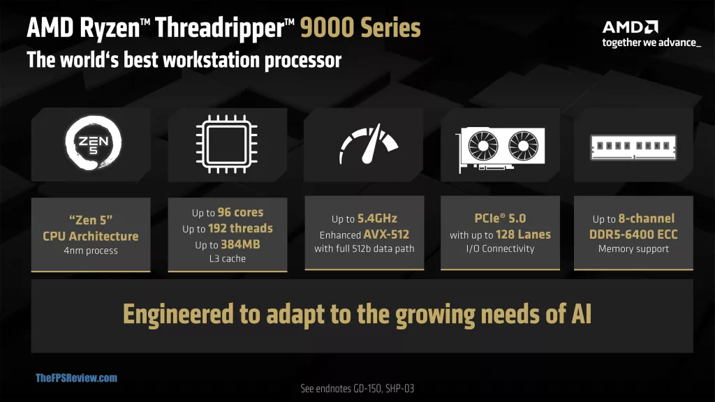 AMD Threadripper 9000 Series CPUs Press Slide