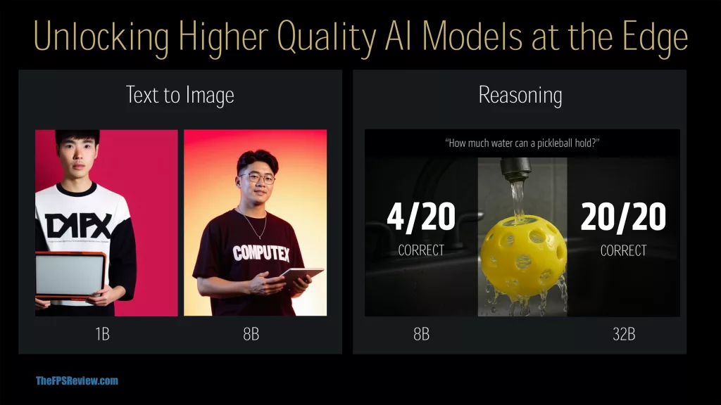AMD Radeon AI PRO R9700 Press Slide