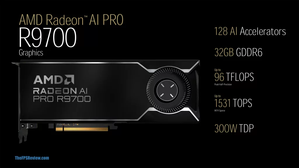 AMD Radeon AI PRO R9700 Press Slide
